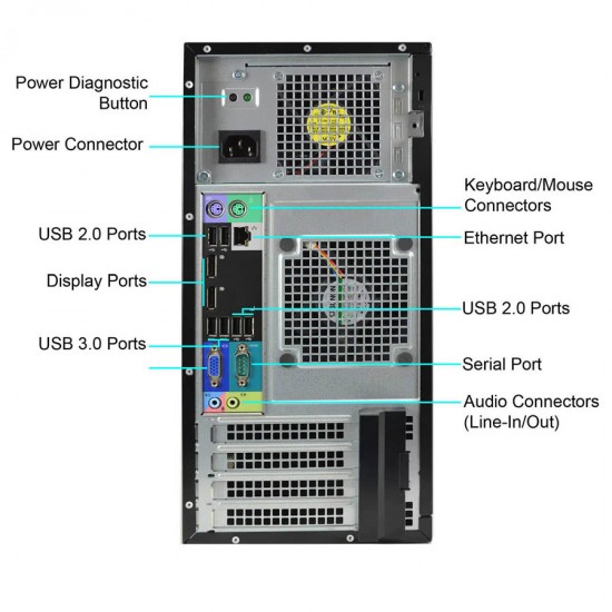 Dell XE2 Tower i7-4770s/16GB DDR3/500GB/DVD/7P Grade A+ Refurbished PC